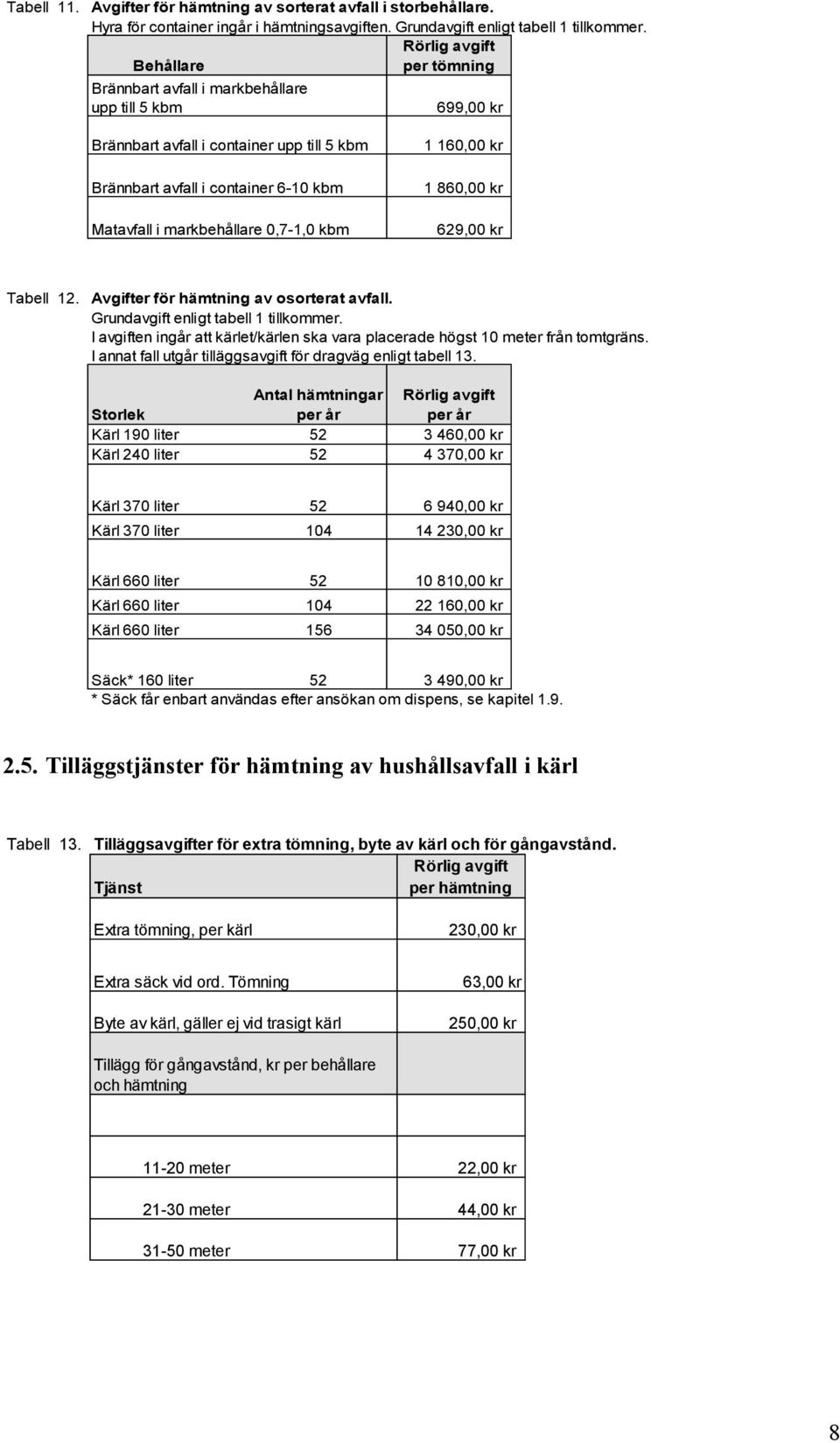 1 160,00 kr 1 860,00 kr 629,00 kr Tabell 12. Avgifter för hämtning av osorterat avfall. Grundavgift enligt tabell 1 tillkommer.