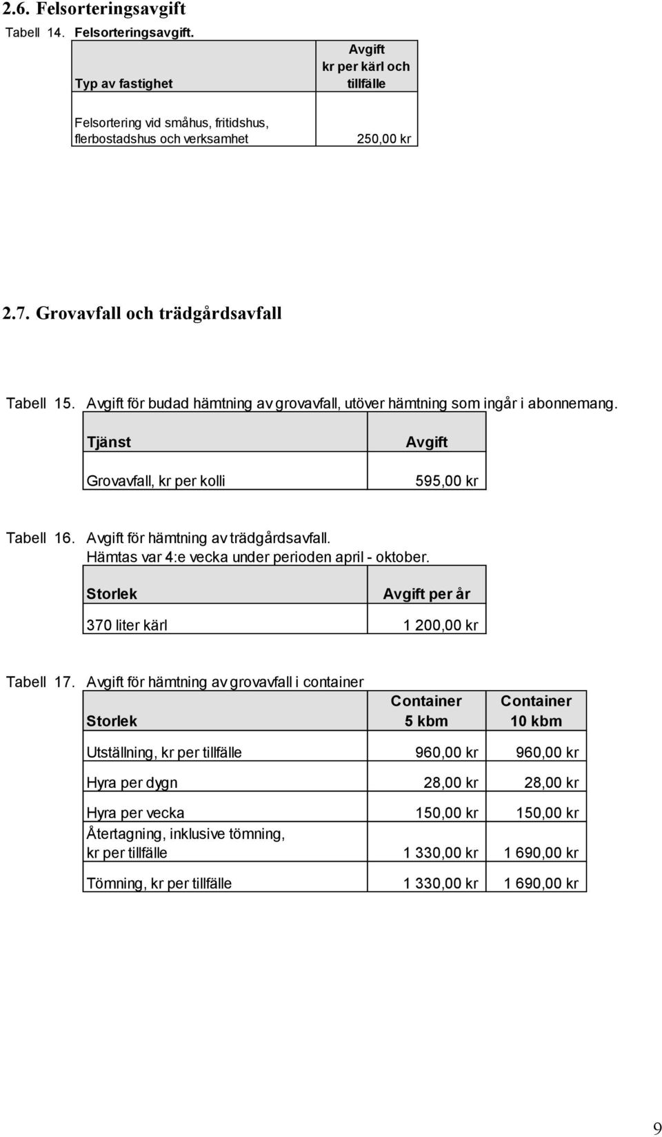 Avgift för hämtning av trädgårdsavfall. Hämtas var 4:e vecka under perioden april - oktober. Storlek Avgift 370 liter kärl 1 200,00 kr Tabell 17.