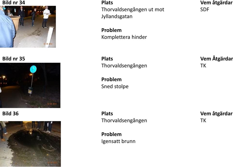 35 Thorvaldsengången Sned stolpe Vem