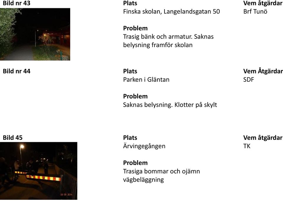 Saknas belysning framför skolan Bild nr 44 Parken i