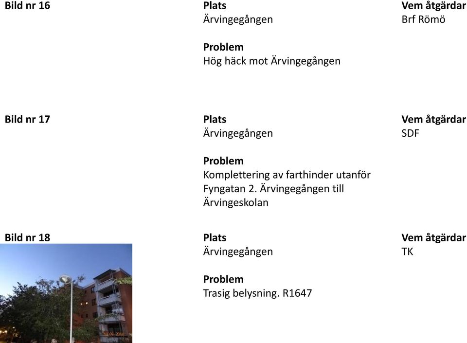 farthinder utanför Fyngatan 2.