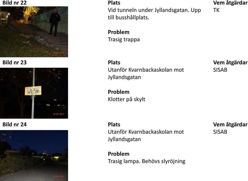 Trasig trappa Bild nr 23 Utanför Kvarnbackaskolan mot