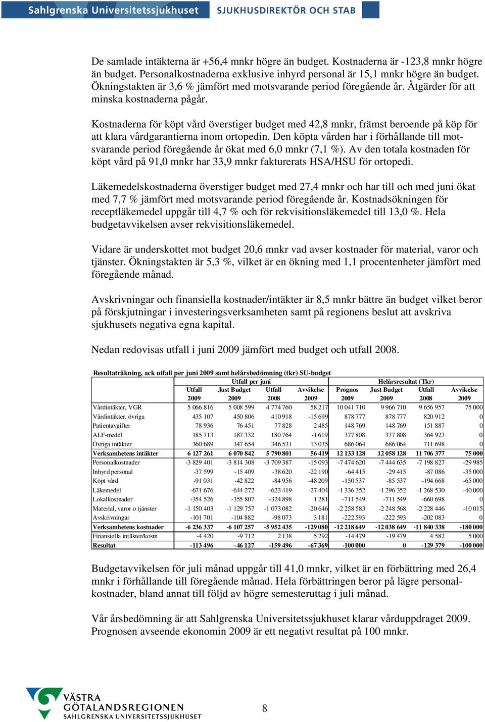 Kostnaderna för köpt vård överstiger budget med 42,8 mnkr, främst beroende på köp för att klara vårdgarantierna inom ortopedin.