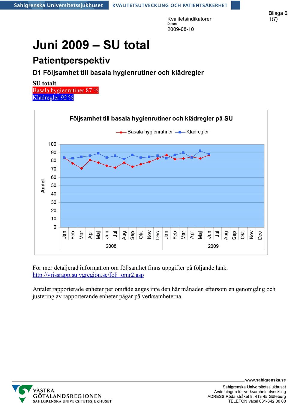 uppgifter på följande länk. http://vrissrapp.su.vgregion.se/folj_omr2.