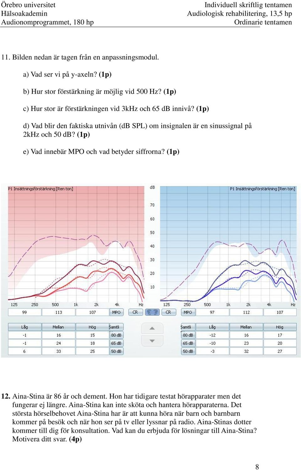 Hon har tidigare testat hörapparater men det fungerar ej längre. Aina-Stina kan inte sköta och hantera hörapparaterna.