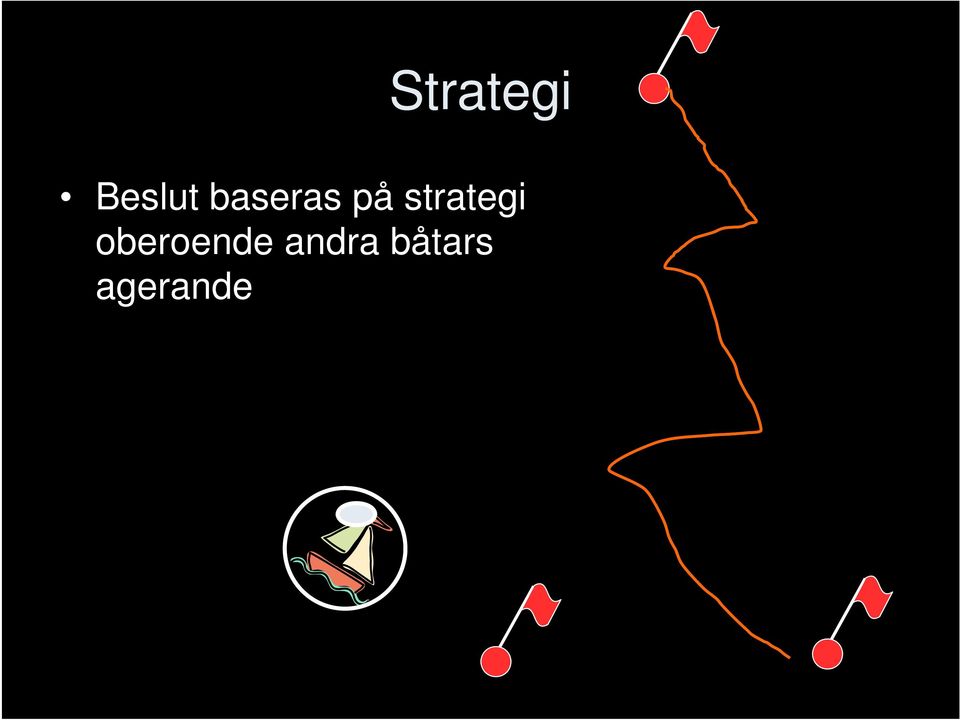 strategi