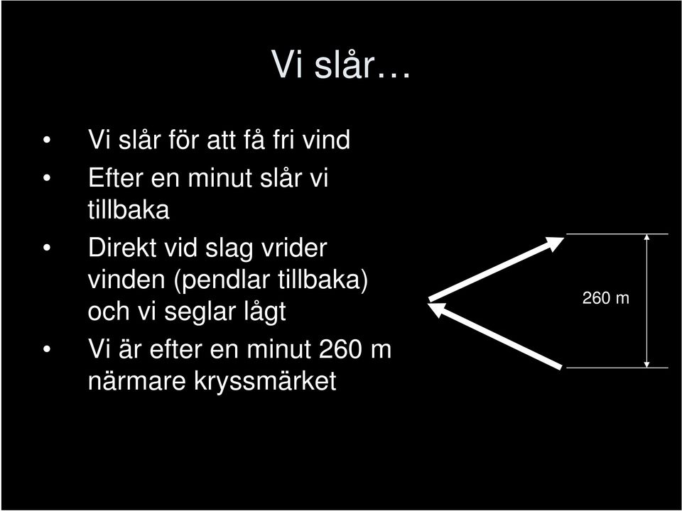 vinden (pendlar tillbaka) och vi seglar lågt