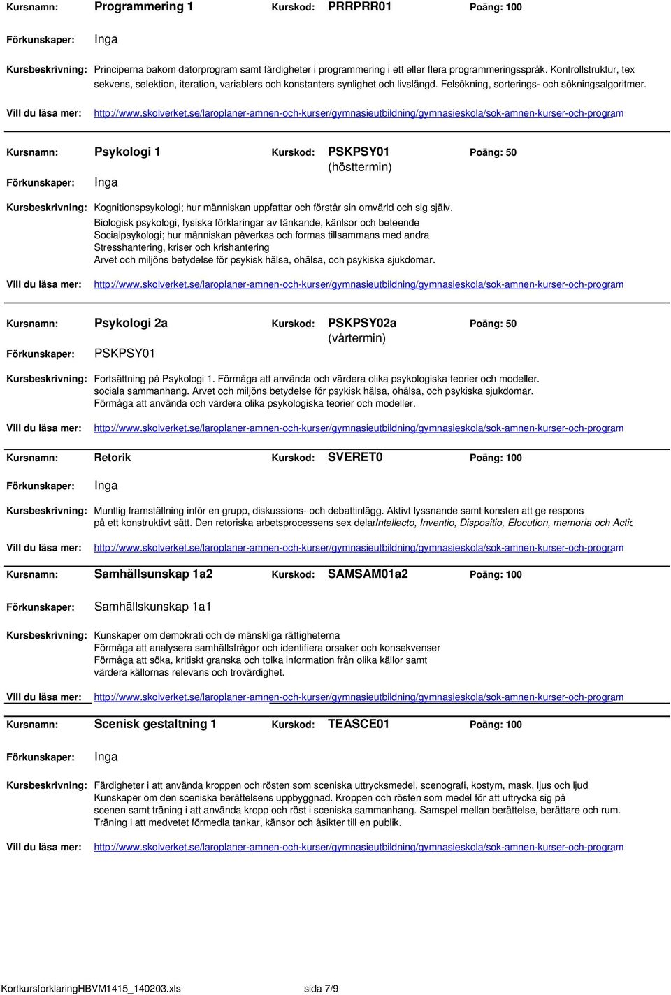 Kursnamn: Psykologi 1 Kurskod: PSKPSY01 Poäng: 50 (hösttermin) Kognitionspsykologi; hur människan uppfattar och förstår sin omvärld och sig själv.