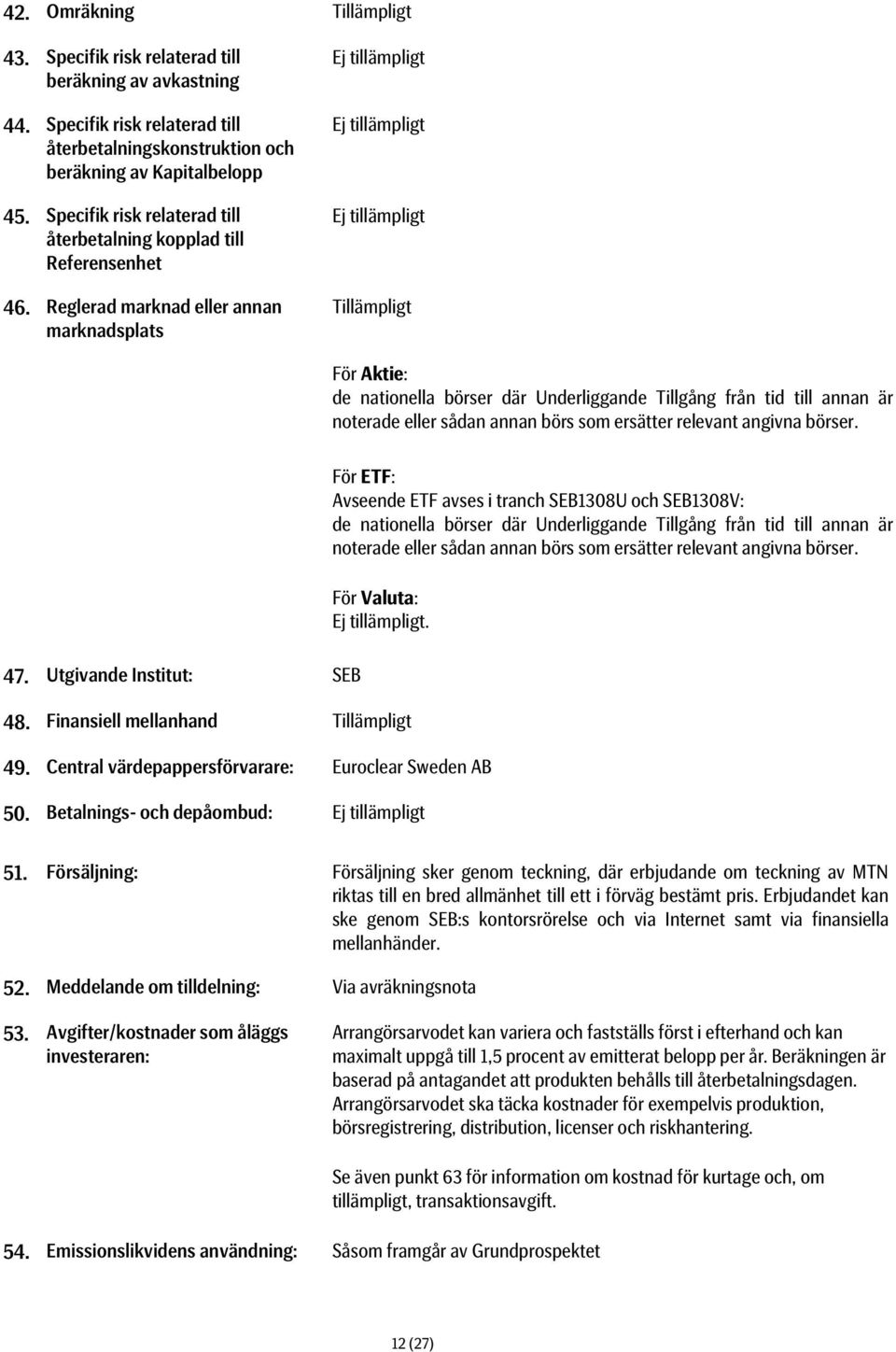 Reglerad marknad eller annan marknadsplats Ej tillämpligt Ej tillämpligt Ej tillämpligt Tillämpligt För Aktie: de nationella börser där Underliggande Tillgång från tid till annan är noterade eller