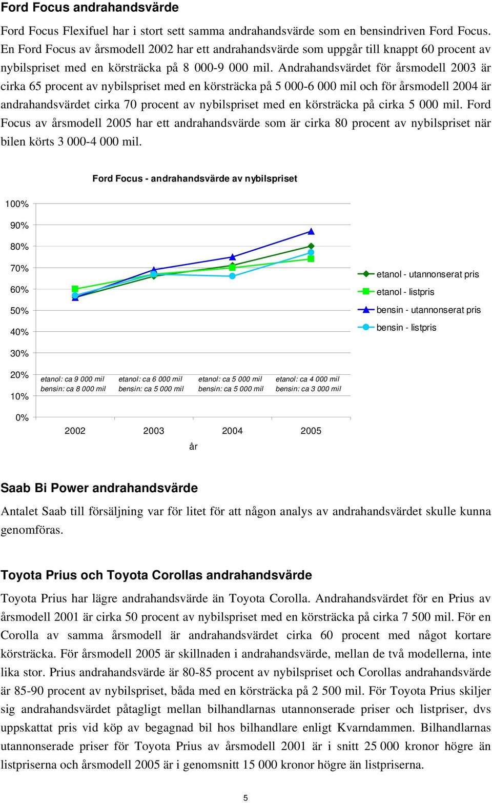 Andrahandsvärdet för årsmodell 2003 är cirka 65 procent av nybilspriset med en körsträcka på 5 000-6 000 mil och för årsmodell 2004 är andrahandsvärdet cirka 70 procent av nybilspriset med en