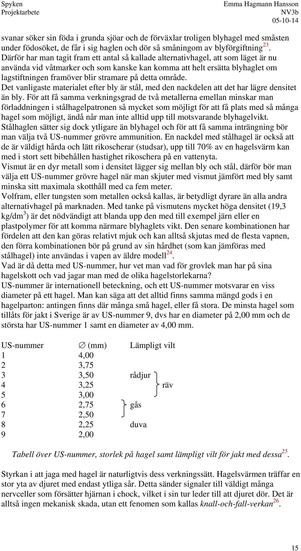 på detta område. Det vanligaste materialet efter bly är stål, med den nackdelen att det har lägre densitet än bly.