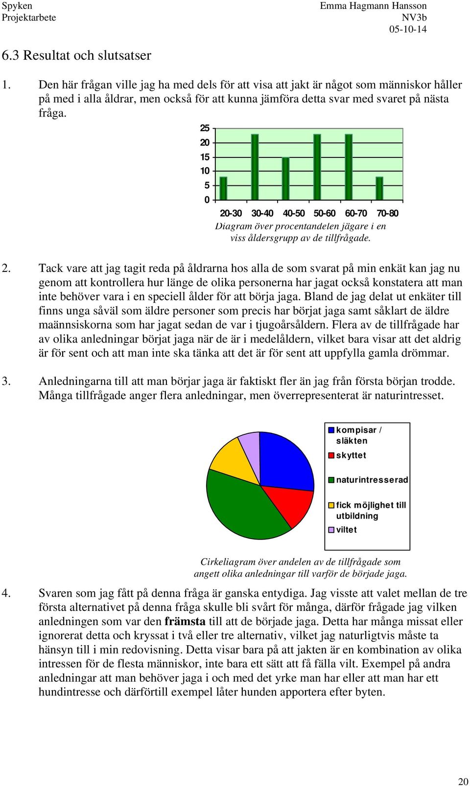 25 20 15 10 5 0 20-30 30-40 40-50 50-60 60-70 70-80 Diagram över procentandelen jägare i en viss åldersgrupp av de tillfrågade. 2. Tack vare att jag tagit reda på åldrarna hos alla de som svarat på