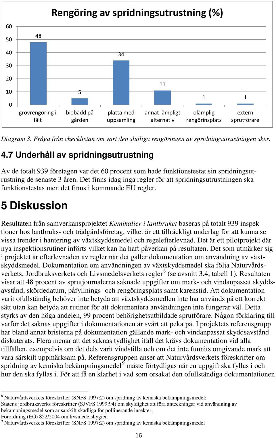 7 Underhåll av spridningsutrustning Av de totalt 939 företagen var det 60 procent som hade funktionstestat sin spridningsutrustning de senaste 3 åren.