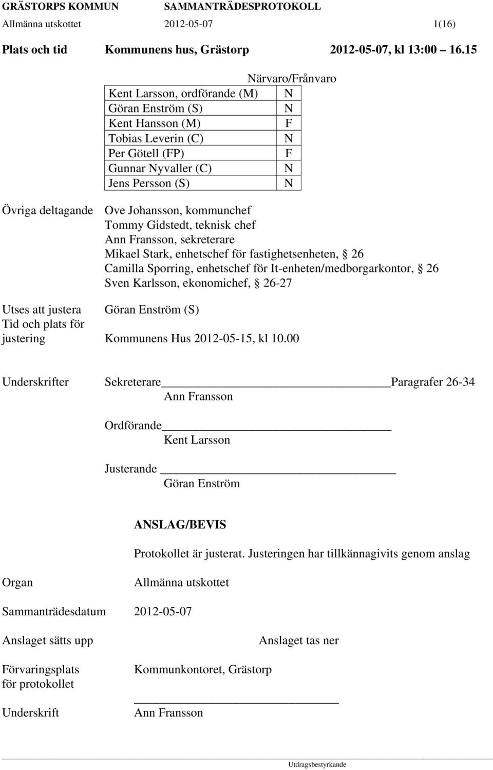 Johansson, kommunchef Tommy Gidstedt, teknisk chef Ann Fransson, sekreterare Mikael Stark, enhetschef för fastighetsenheten, 26 Camilla Sporring, enhetschef för It-enheten/medborgarkontor, 26 Sven