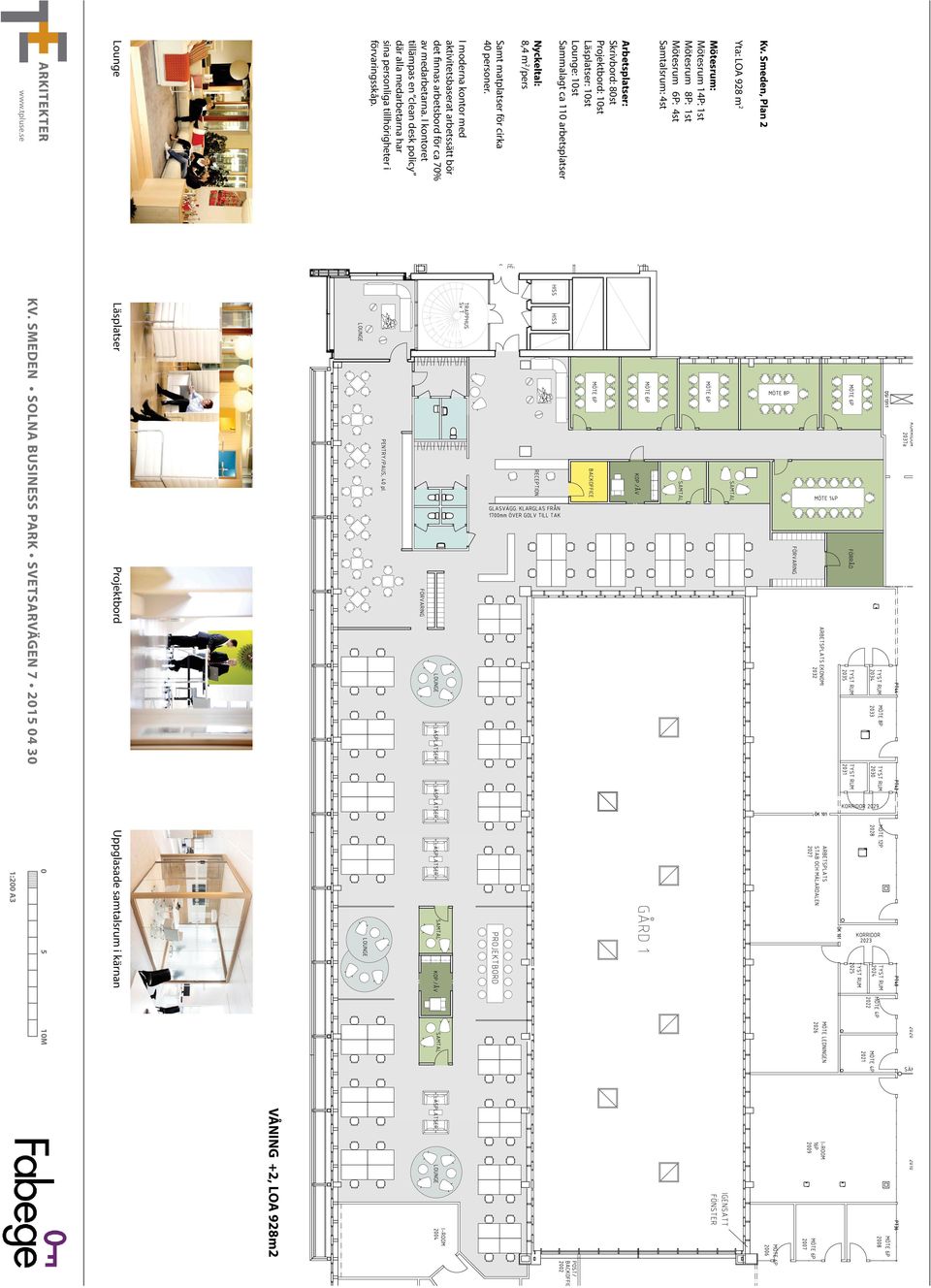 Läsplatser: 10st Lounge: 10st Sammalagt ca 110 arbetsplatser Nyckeltal: 8,4 m 2 /pers Samt matplatser för cirka 40 personer.