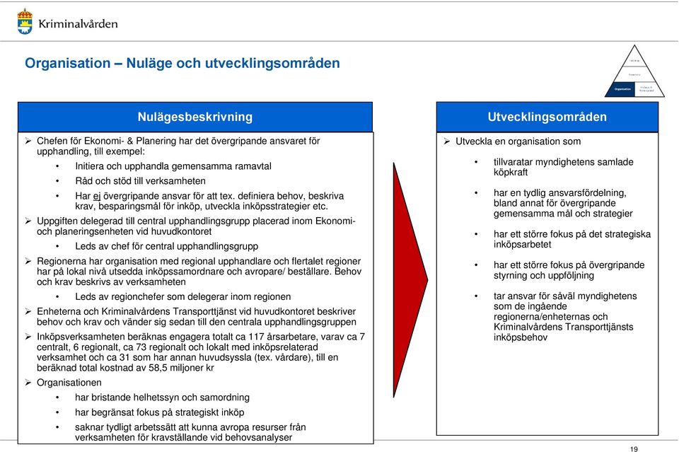 Uppgiften delegerad till central upphandlingsgrupp placerad inom Ekonomioch planeringsenheten vid huvudkontoret Leds av chef för central upphandlingsgrupp Regionerna har organisation med regional