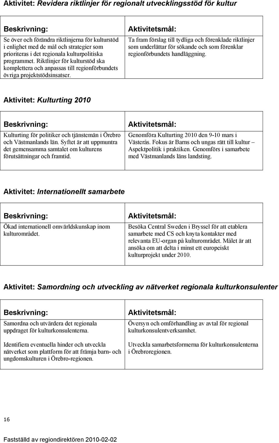 Ta fram förslag till tydliga och förenklade riktlinjer som underlättar för sökande och som förenklar regionförbundets handläggning.