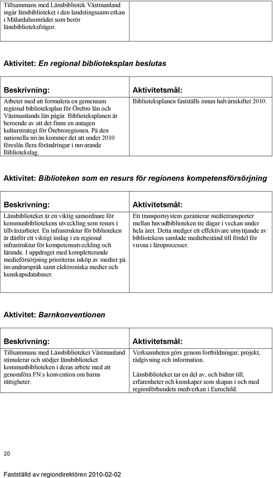 Biblioteksplanen är beroende av att det finns en antagen kulturstrategi för Örebroregionen. På den nationella nivån kommer det att under 2010 föreslås flera förändringar i nuvarande Bibliotekslag.