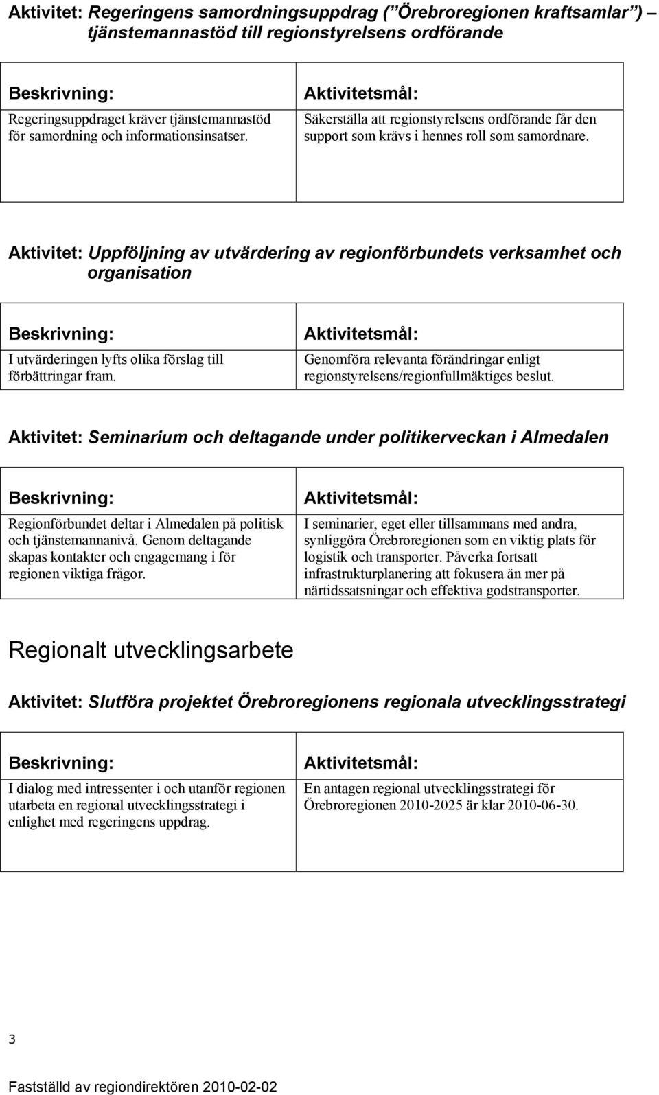 Aktivitet: Uppföljning av utvärdering av regionförbundets verksamhet och organisation I utvärderingen lyfts olika förslag till förbättringar fram.