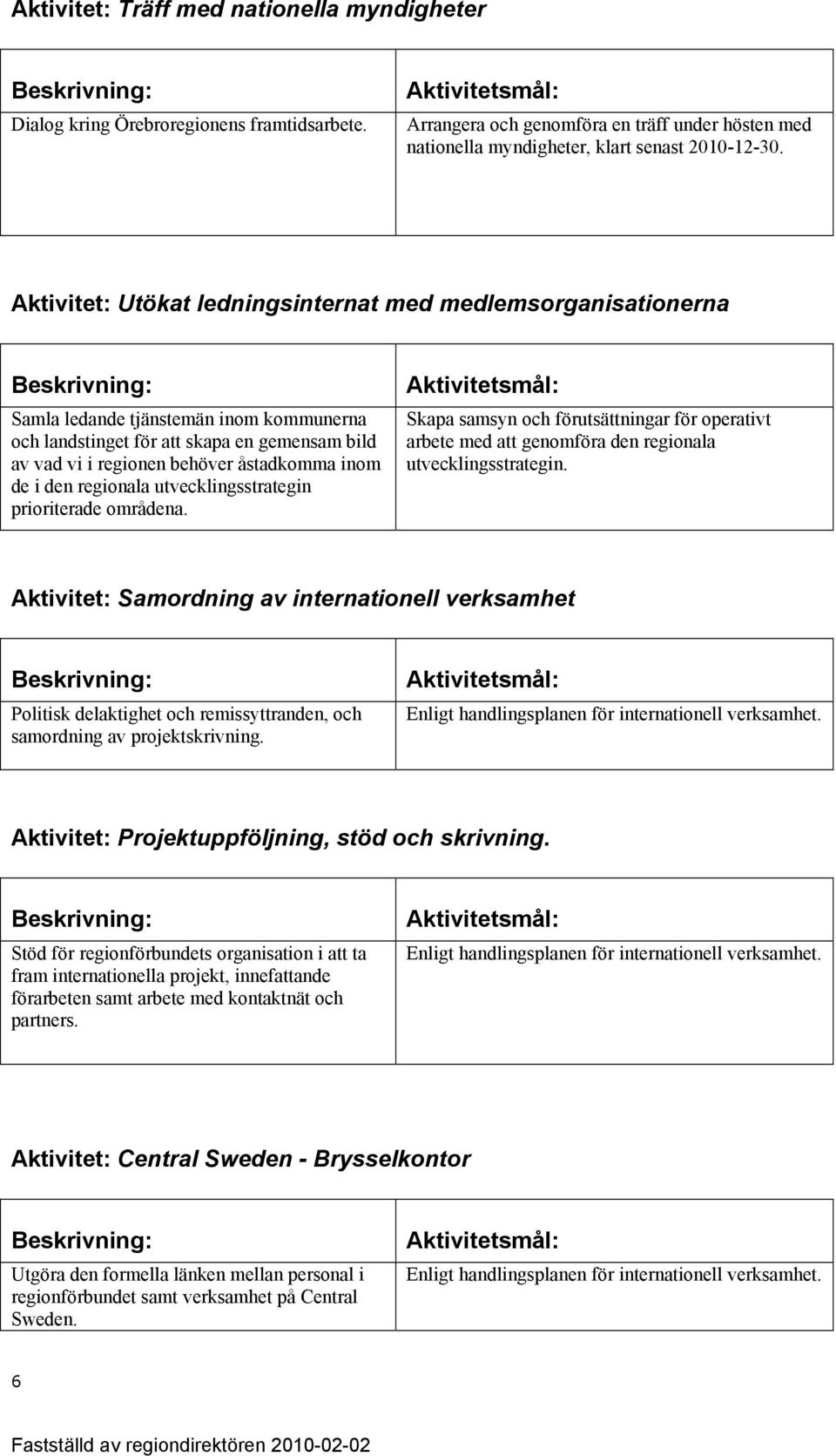 i den regionala utvecklingsstrategin prioriterade områdena. Skapa samsyn och förutsättningar för operativt arbete med att genomföra den regionala utvecklingsstrategin.