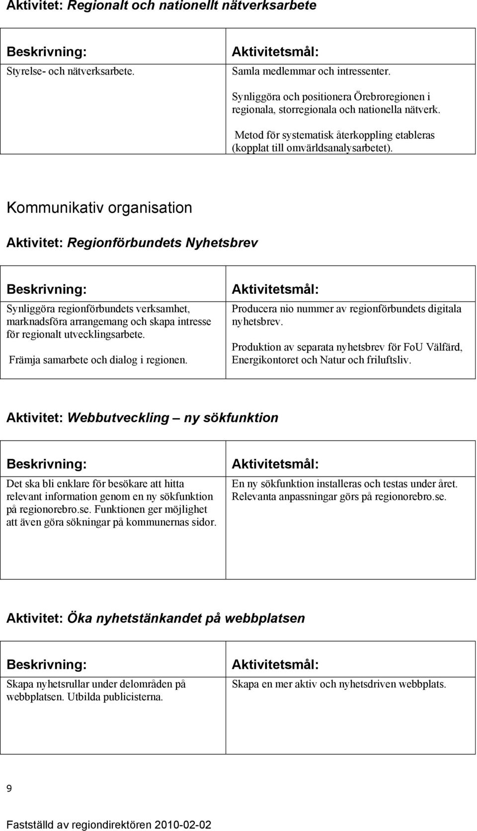 Kommunikativ organisation Aktivitet: Regionförbundets Nyhetsbrev Synliggöra regionförbundets verksamhet, marknadsföra arrangemang och skapa intresse för regionalt utvecklingsarbete.
