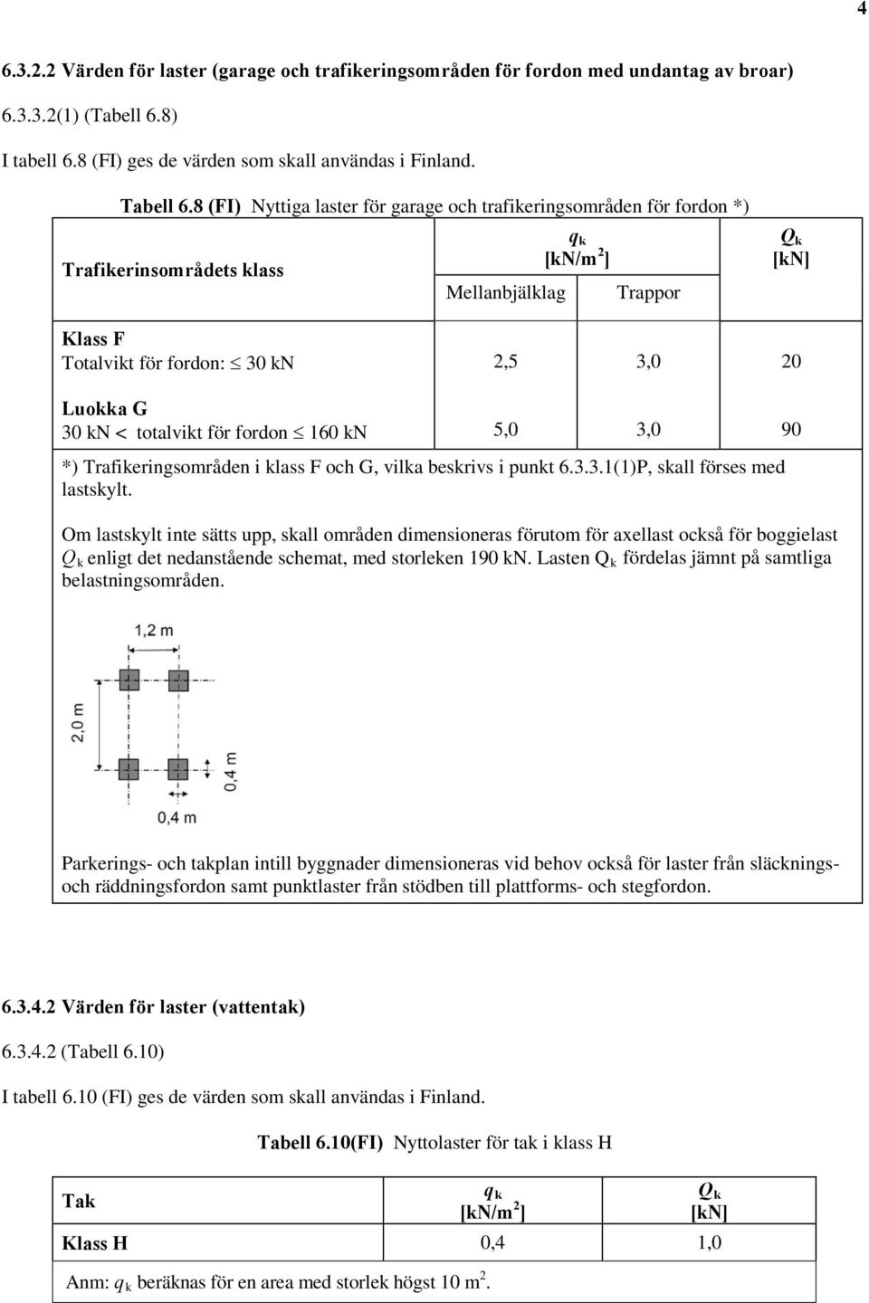 30 kn < totalvikt för fordon 160 kn *) Trafikeringsområden i klass F och G, vilka beskrivs i punkt 6.3.3.1(1)P, skall förses med lastskylt.