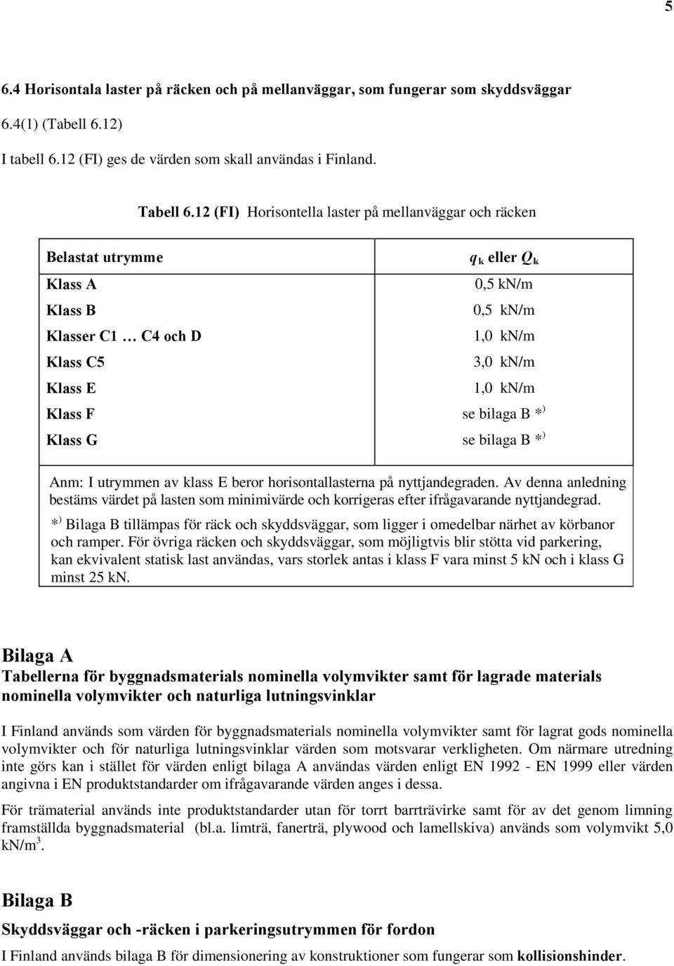 se bilaga B * se bilaga B * ) ) Anm: I utrymmen av klass E beror horisontallasterna på nyttjandegraden.