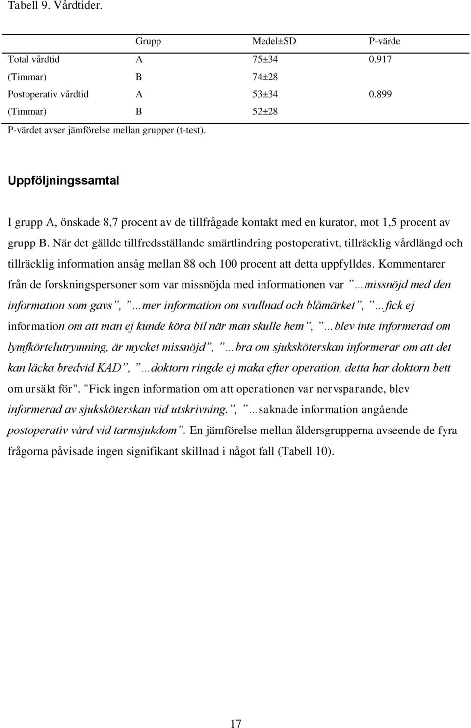 När det gällde tillfredsställande smärtlindring postoperativt, tillräcklig vårdlängd och tillräcklig information ansåg mellan 88 och 100 procent att detta uppfylldes.