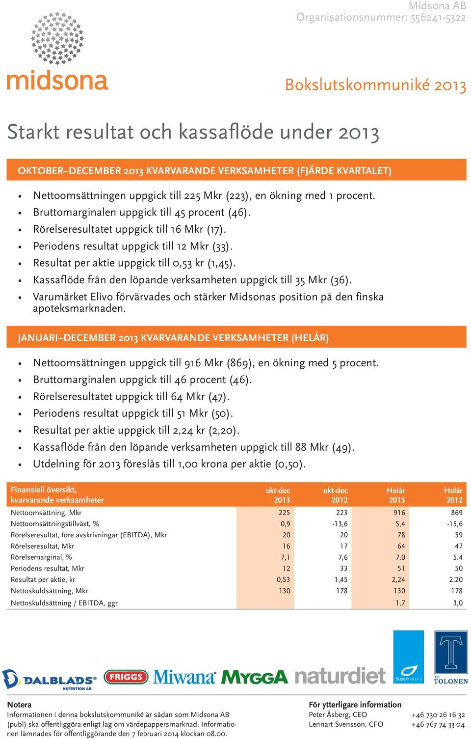 Resultat per aktie uppgick till 0,53 kr (1,45). Kassaflöde från den löpande verksamheten uppgick till 35 (36).