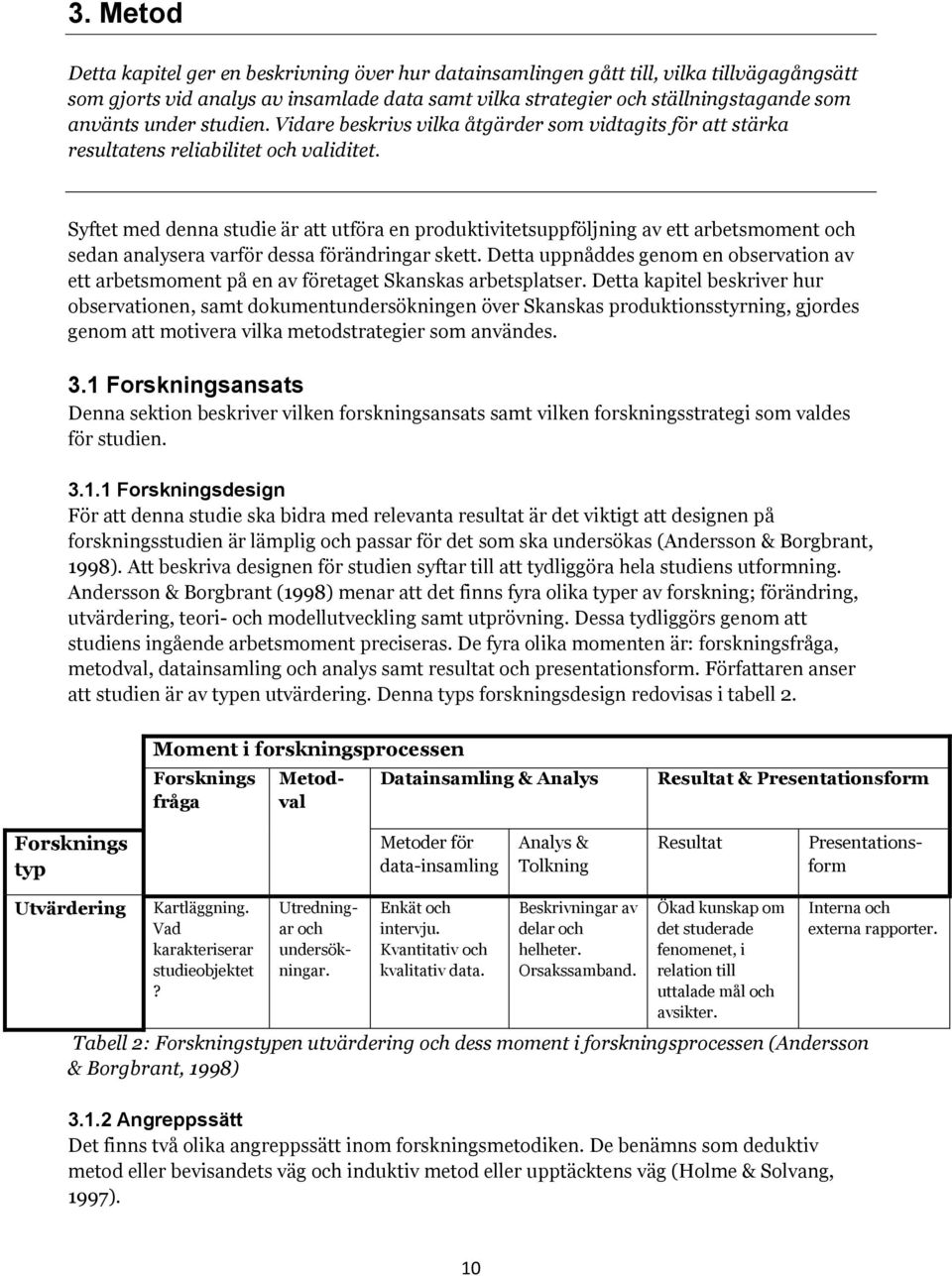 Syftet med denna studie är att utföra en produktivitetsuppföljning av ett arbetsmoment och sedan analysera varför dessa förändringar skett.