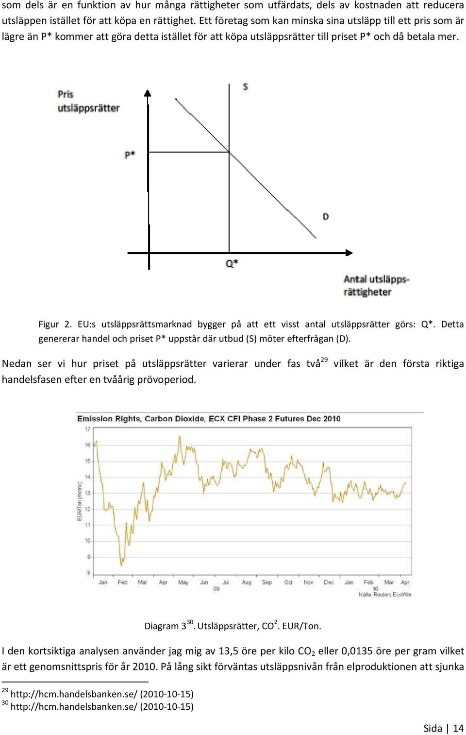 EU:s utsläppsrättsmarknad bygger på att ett visst antal utsläppsrätter görs: Q*. Detta genererar handel och priset P* uppstår där utbud (S) möter efterfrågan (D).