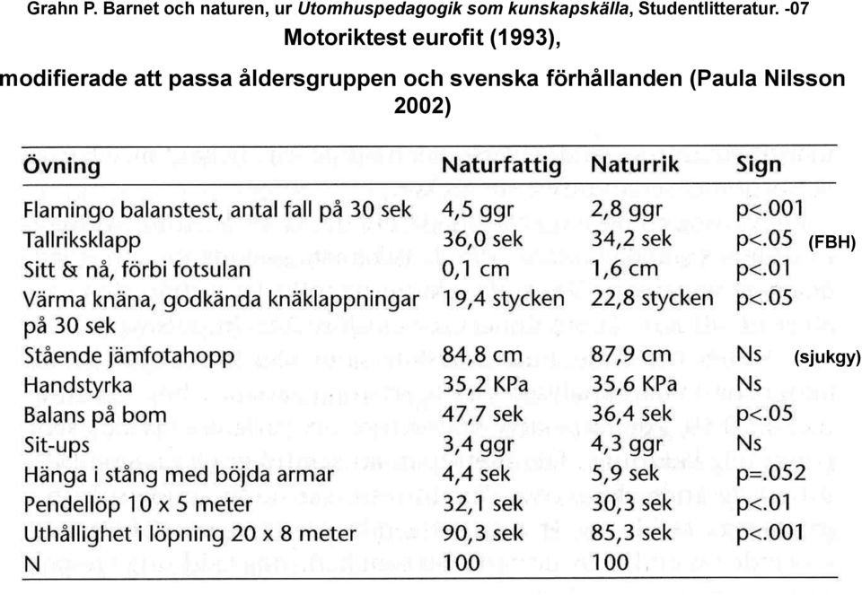 kunskapskälla, Studentlitteratur.