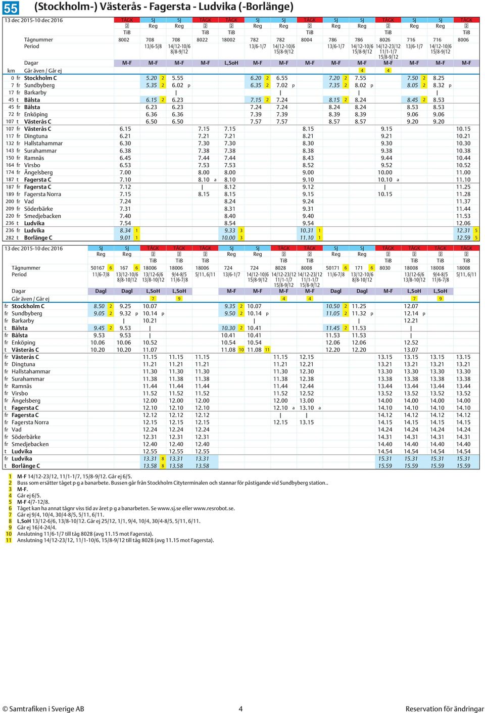 ej 4 4 0 fr Stockholm C 5.20 2 5.55 6.20 2 6.55 7.20 2 7.55 7.50 2 8.25 7 fr Sundbyberg 5.35 2 6.02 p 6.35 2 7.02 p 7.35 2 8.02 p 8.05 2 8.32 p 17 fr Barkarby 45 t Bålsta 6.15 2 6.23 7.15 2 7.24 8.