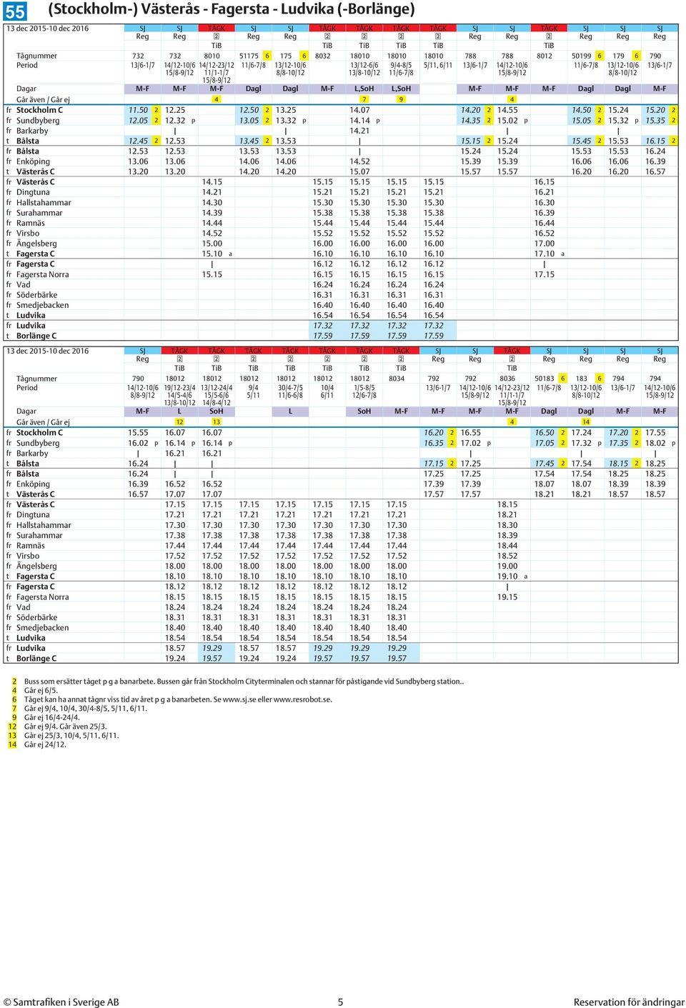 M-F L,SoH L,SoH M-F M-F M-F Dagl Dagl M-F Går även / Går ej 4 7 9 4 fr Stockholm C 11.50 2 12.25 12.50 2 13.25 14.07 14.20 2 14.55 14.50 2 15.24 15.20 2 fr Sundbyberg 12.05 2 12.32 p 13.05 2 13.