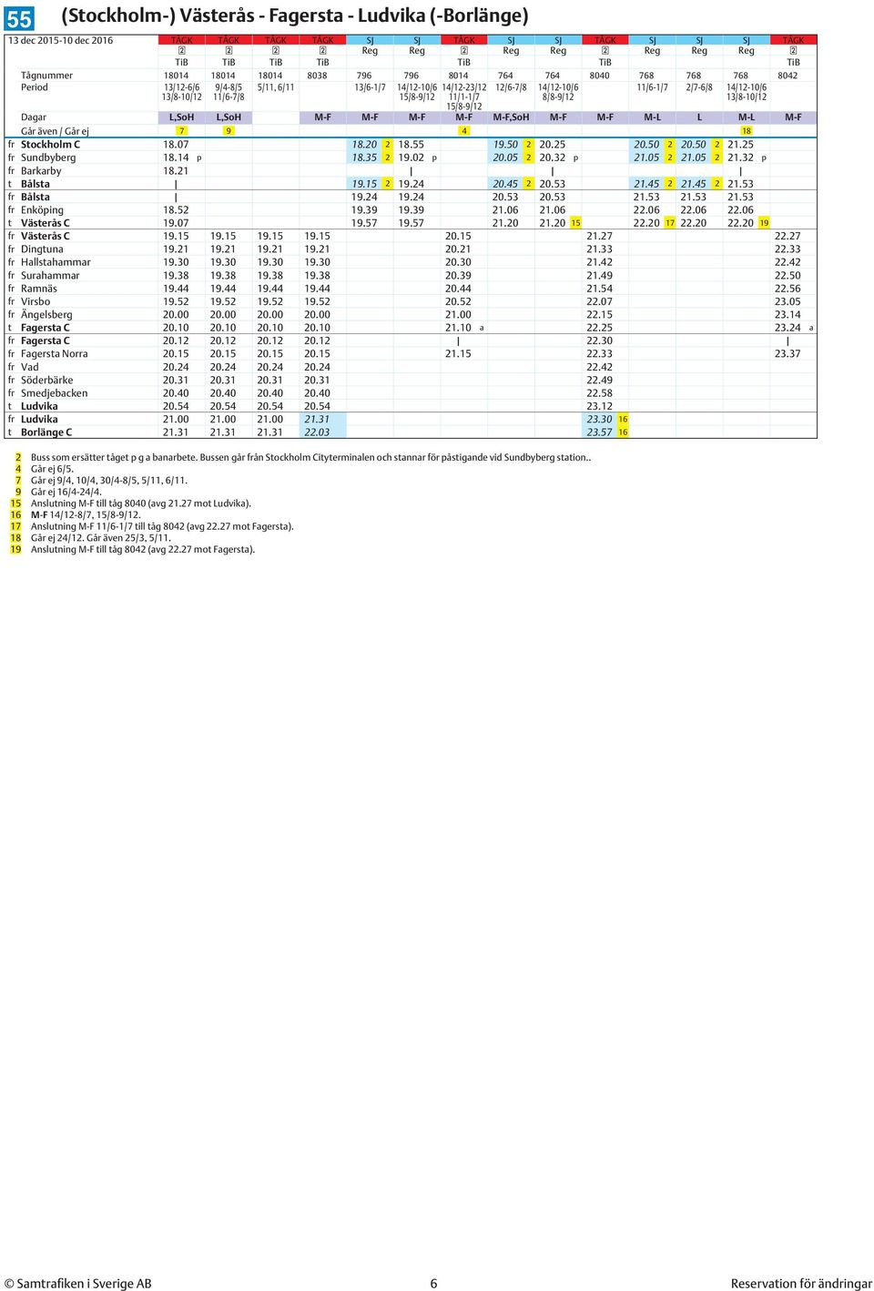 M-F M-F M-F,SoH M-F M-F M-L L M-L M-F Går även / Går ej 7 9 4 18 fr Stockholm C 18.07 18.20 2 18.55 19.50 2 20.25 20.50 2 20.50 2 21.25 fr Sundbyberg 18.14 p 18.35 2 19.02 p 20.05 2 20.32 p 21.