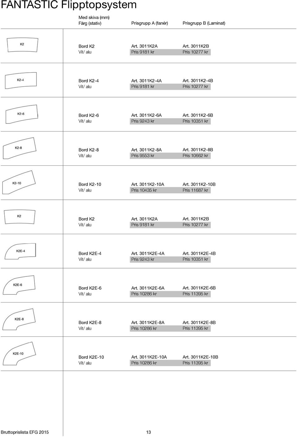 3011K2-10A Pris 10435 kr Art. 3011K2-10B Pris 11687 kr Bord K2 Art. 3011K2A Pris 9181 kr Art. 3011K2B Pris 10277 kr Bord K2E-4 Art. 3011K2E-4A Pris 9243 kr Art.