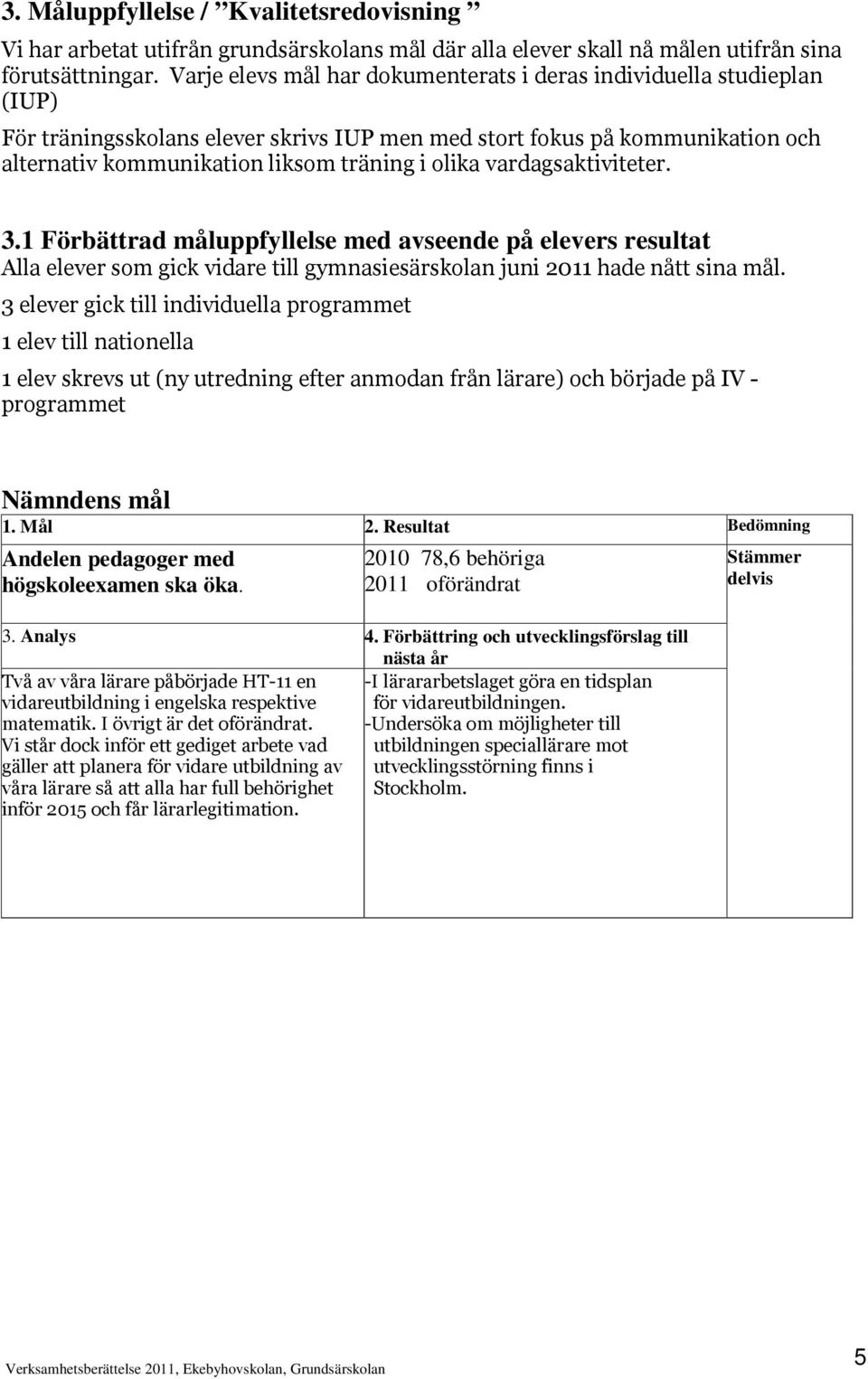 vardagsaktiviteter. 3.1 Förbättrad måluppfyllelse med avseende på elevers resultat Alla elever som gick vidare till gymnasiesärskolan juni 2011 hade nått sina mål.