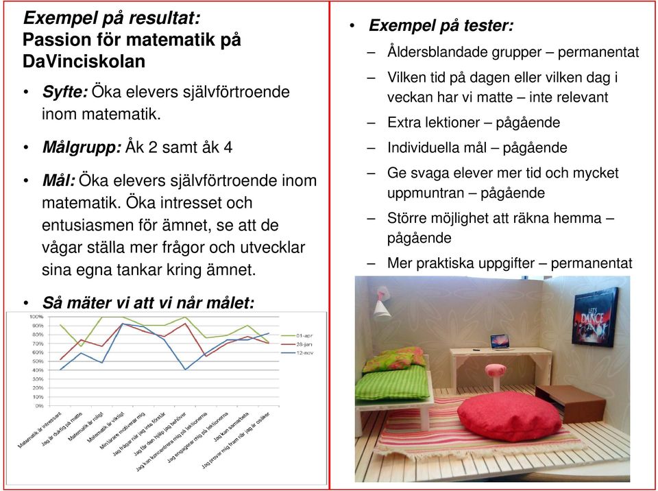 Öka intresset och entusiasmen för ämnet, se att de vågar ställa mer frågor och utvecklar sina egna tankar kring ämnet.