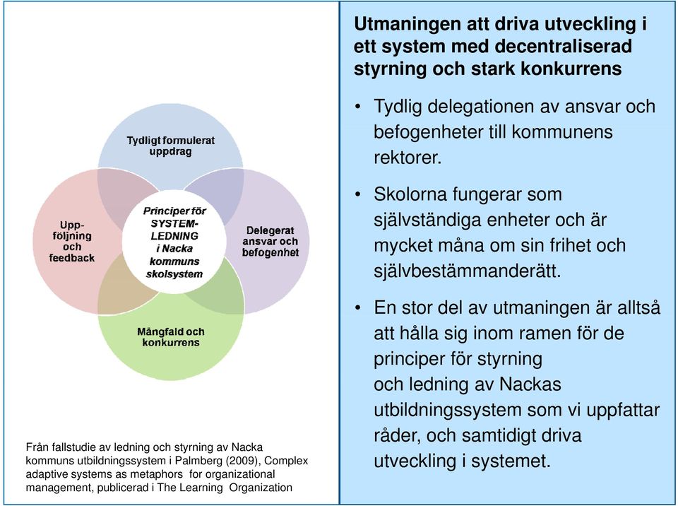 Från fallstudie av ledning och styrning av Nacka kommuns utbildningssystem i Palmberg (2009), Complex adaptive systems as metaphors for organizational management,