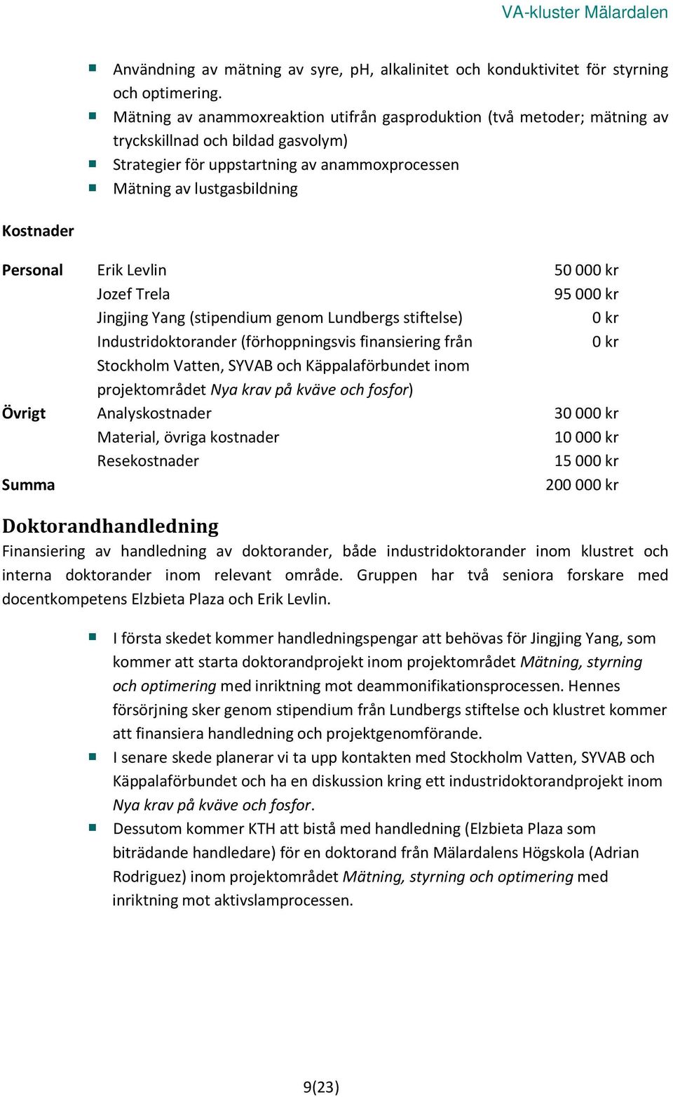 Personal Erik Levlin 50000 kr Jozef Trela 95000 kr Jingjing Yang (stipendium genom Lundbergs stiftelse) 0 kr Industridoktorander (förhoppningsvis finansiering från 0 kr Stockholm Vatten, SYVAB och