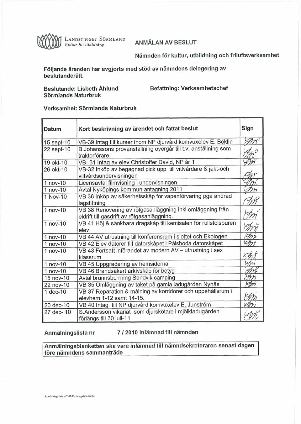 1-12 samt 14-15. VB 40 Intag till NP djurvård komvuxelev E. Junström S.