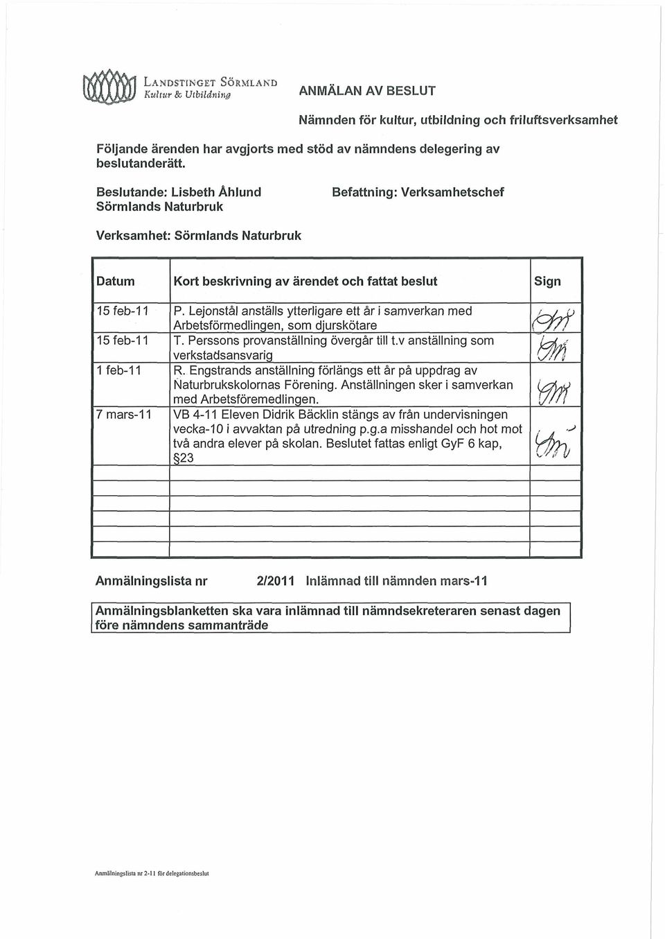 Perssons provanställning övergår till t.v anställning som verkstadsansvarig 1 feb-l1 R. Engstrands anställning förlängs ett år på uppdrag av Naturbrukskolornas Förening.