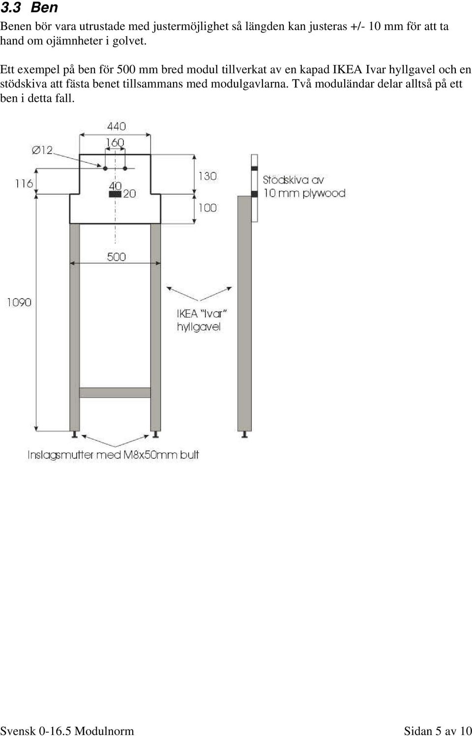 Ett exempel på ben för 500 mm bred modul tillverkat av en kapad IKEA Ivar hyllgavel och en