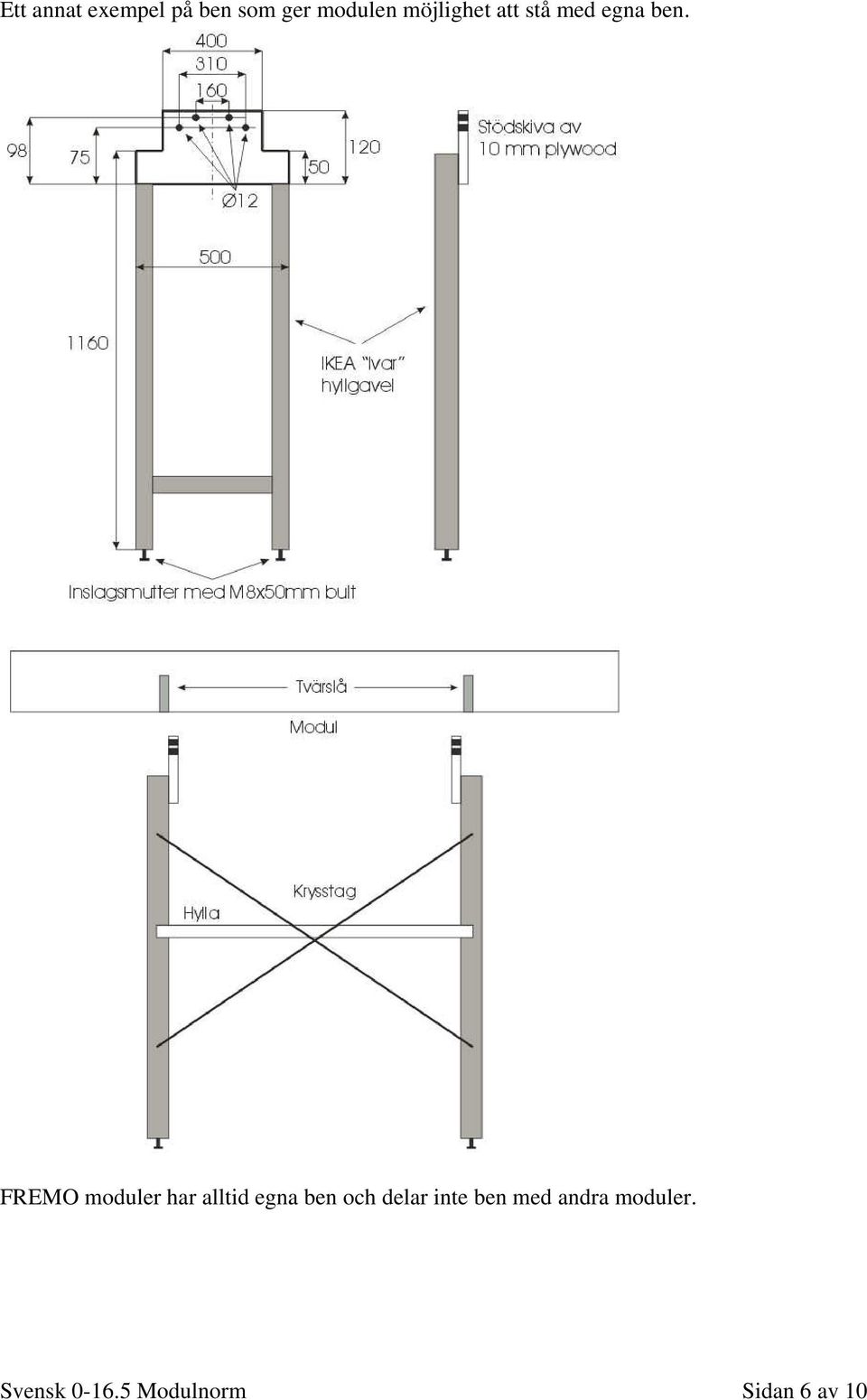 FREMO moduler har alltid egna ben och delar