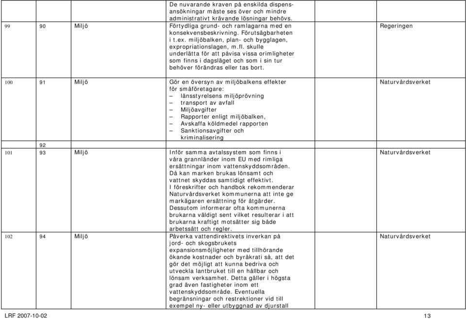 skulle underlätta för att påvisa vissa orimligheter som finns i dagsläget och som i sin tur behöver förändras eller tas bort.