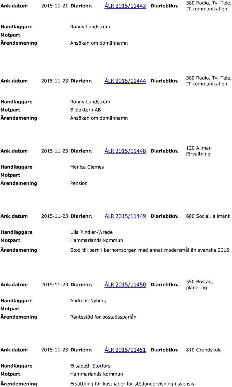 datum 2015-11-23 Diarienr. ÅLR 2015/11449 Diariebtkn. 600 Social, Ulla Rindler-Wrede Hammarlands kommun Stöd till barn i barnomsorgen med annat modersmål än svenska 2016 Ank.datum 2015-11-23 Diarienr. ÅLR 2015/11450 Diariebtkn.