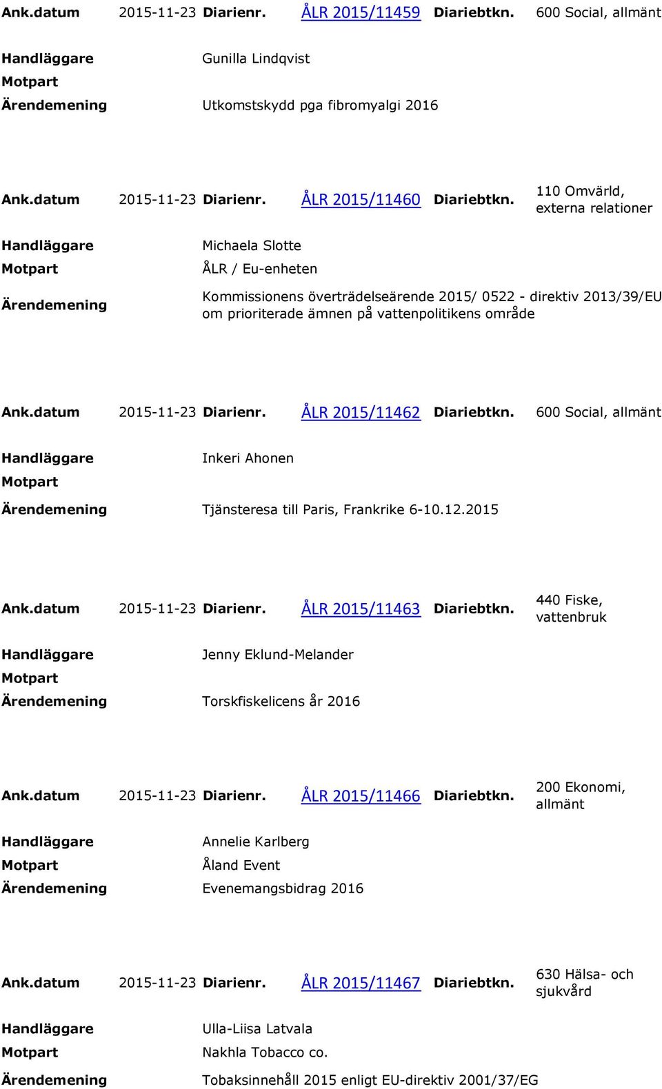 datum 2015-11-23 Diarienr. ÅLR 2015/11462 Diariebtkn. 600 Social, Inkeri Ahonen Tjänsteresa till Paris, Frankrike 6-10.12.2015 Ank.datum 2015-11-23 Diarienr. ÅLR 2015/11463 Diariebtkn.