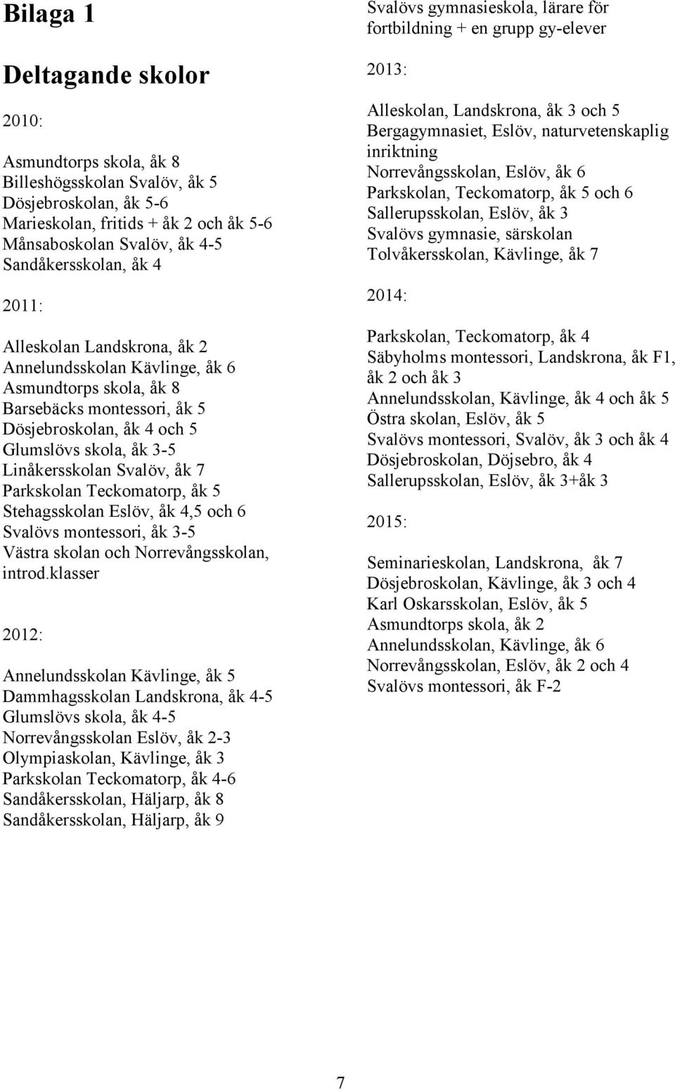 Parkskolan Teckomatorp, åk 5 Stehagsskolan Eslöv, åk 4,5 och 6 Svalövs montessori, åk 3-5 Västra skolan och Norrevångsskolan, introd.