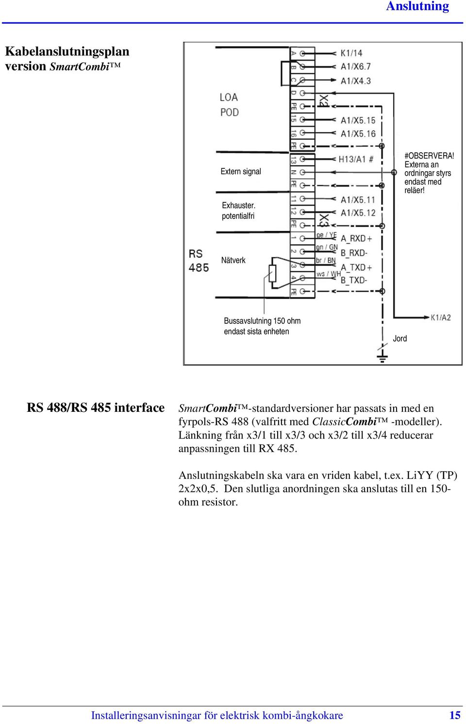 RS 485 Nätverk Bussavslutning 150 ohm endast sista enheten Jord RS 488/RS 485 interface SmartCombi -standardversioner har passats in med en