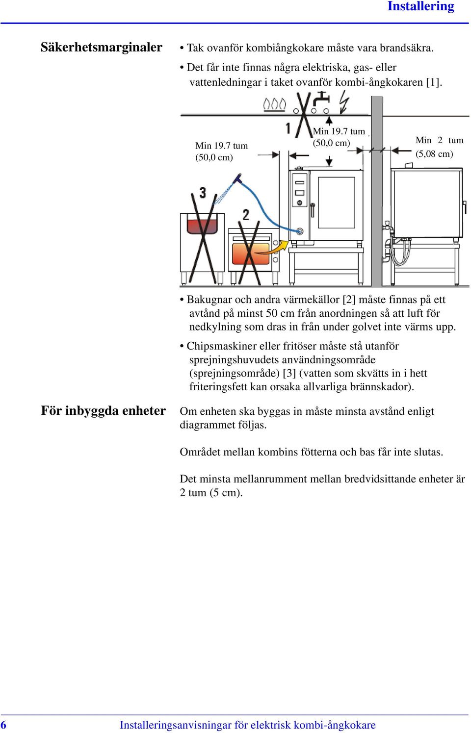 7 tum (50,0 cm) Min 2 tum (5,08 cm) För inbyggda enheter Bakugnar och andra värmekällor [2] måste finnas på ett avtånd på minst 50 cm från anordningen så att luft för nedkylning som dras in från